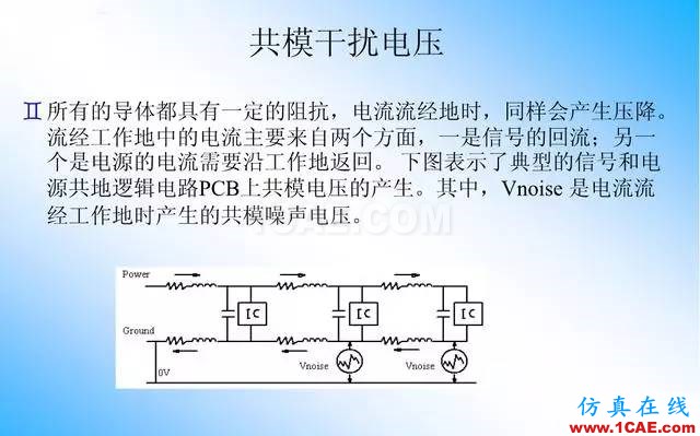 【絕密】國內(nèi)知名電信設(shè)備廠商PCB接地設(shè)計(jì)指南ansys圖片4