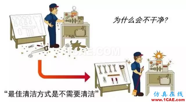 看看這些5S模具車間，你憑啥做不到？ug模具設(shè)計技術(shù)圖片8