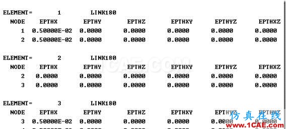 基于ANSYS APDL的兩端固定桿的單元生死仿真（適用鉆孔、隧道開挖、金屬切削等類似問題）ansys結(jié)果圖片7