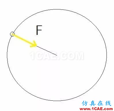 聽聽“大神”如何說(shuō)振動(dòng)單位，值得收藏ansys結(jié)果圖片15