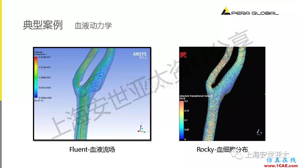 技術(shù)分享 | 顆粒兩相流輸送設(shè)備仿真與設(shè)計(jì)應(yīng)用fluent分析圖片23