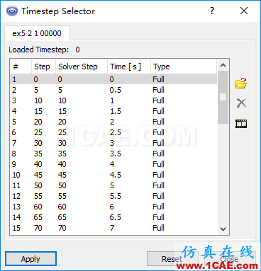 CFD-Post處理瞬態(tài)結(jié)果【轉(zhuǎn)發(fā)】fluent分析圖片2