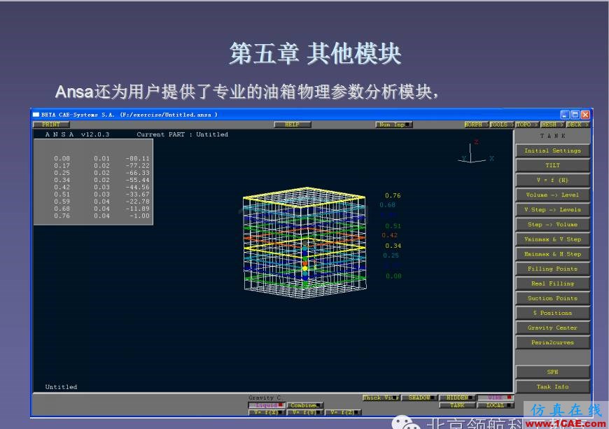 ANSA 初級(jí)教程ANSA分析圖片15