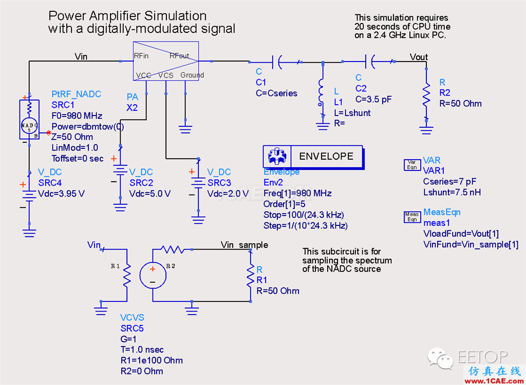 淺談PCB電磁場求解方法及仿真軟件【轉(zhuǎn)】ansys hfss圖片1