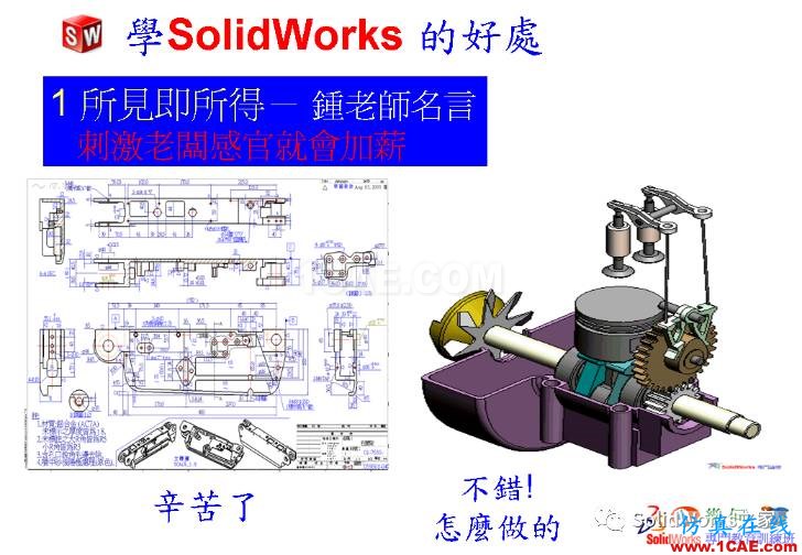 學(xué)Solidworks的好處，你知道嗎？solidworks仿真分析圖片5