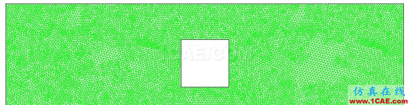 Fluent動(dòng)網(wǎng)格【4】：DEFINE_CG_MOTION宏實(shí)例fluent分析圖片2