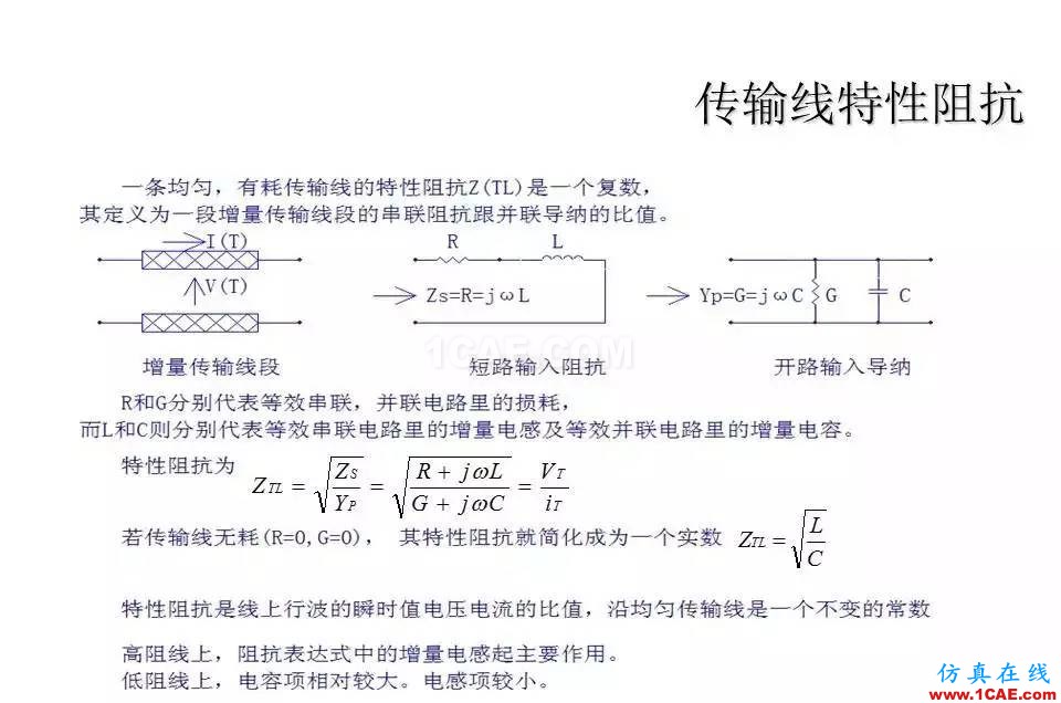 【收藏吧】非常詳細(xì)的射頻基礎(chǔ)知識(shí)精選HFSS結(jié)果圖片17