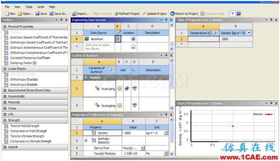 ANSYS Workbench與Ansoft Maxwell 電磁結(jié)構(gòu)耦合案例Maxwell學習資料圖片48