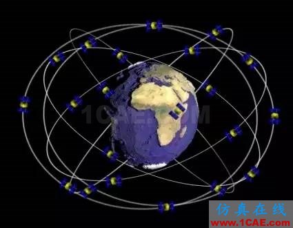 北斗與GPS的九大技術(shù)區(qū)別，不看后悔HFSS結(jié)果圖片2