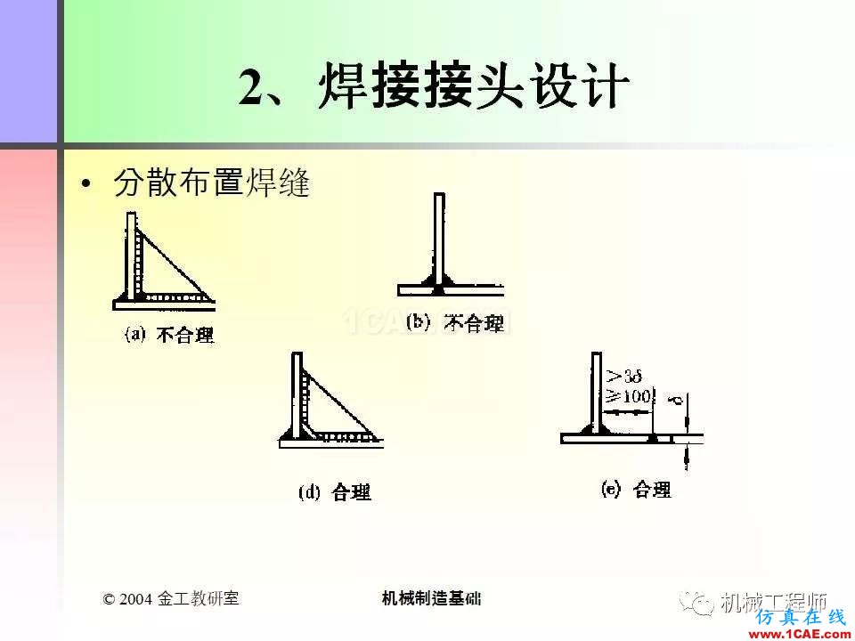 【專業(yè)積累】100頁(yè)P(yáng)PT，全面了解焊接工藝機(jī)械設(shè)計(jì)圖例圖片73