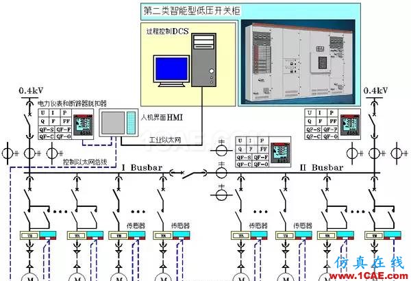 如何用AutoCAD畫出漂亮的電氣圖ug設計案例圖片10