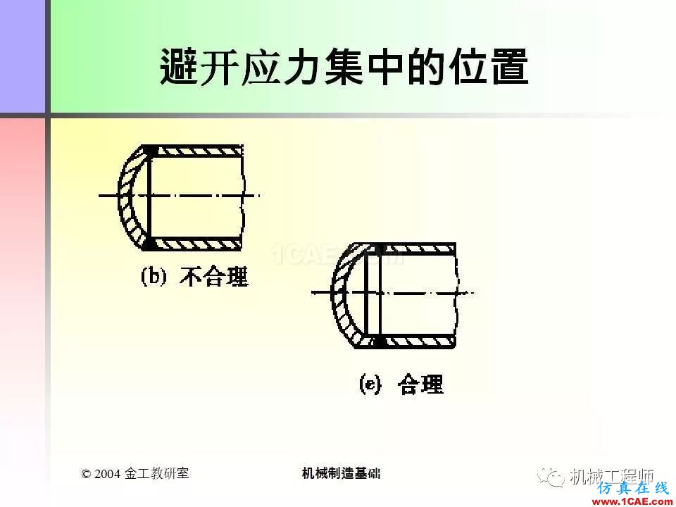 【專業(yè)積累】100頁(yè)P(yáng)PT，全面了解焊接工藝機(jī)械設(shè)計(jì)技術(shù)圖片78