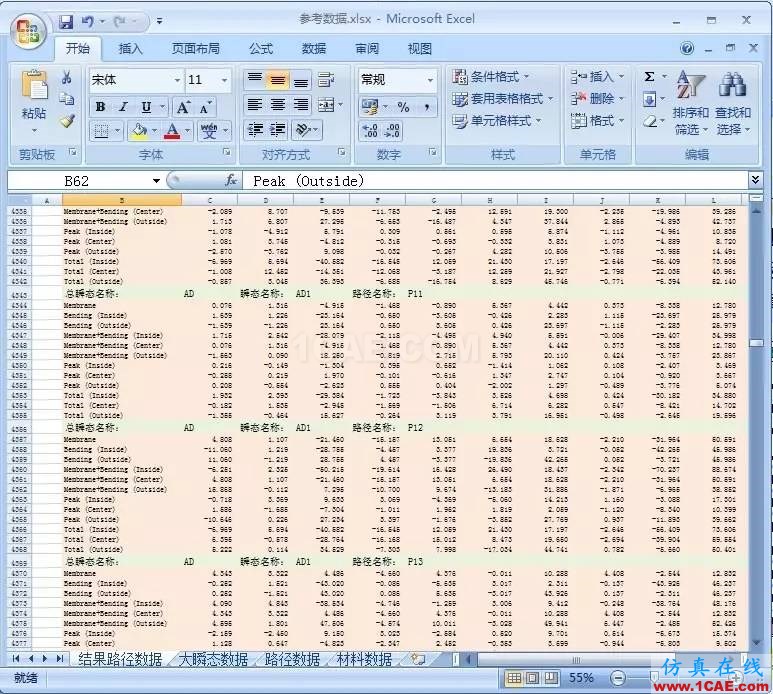 方案 | 基于ANSYS的壓力容器應(yīng)力及疲勞評估系統(tǒng)ansys workbanch圖片4