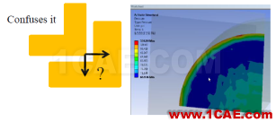 技巧 | 接觸非線性應用(二)fluent分析圖片11