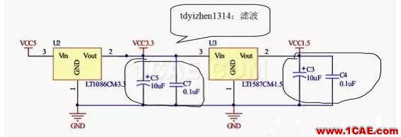 電路設計大全:上/下拉電阻、串聯(lián)匹配/0Ω電阻、磁珠、電感應用HFSS培訓課程圖片1