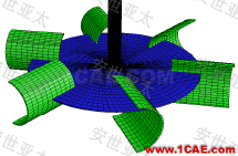 行業(yè)解決方案 | CAE仿真技術(shù)在攪拌器產(chǎn)品設(shè)計(jì)中的應(yīng)用簡(jiǎn)介ansys培訓(xùn)的效果圖片6