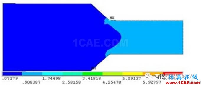 應(yīng)力集中問(wèn)題的考察--倒斜角情況ansys結(jié)果圖片11