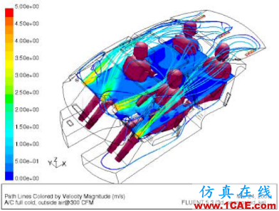 電動汽車設(shè)計中的CAE仿真技術(shù)應(yīng)用ansys分析圖片34