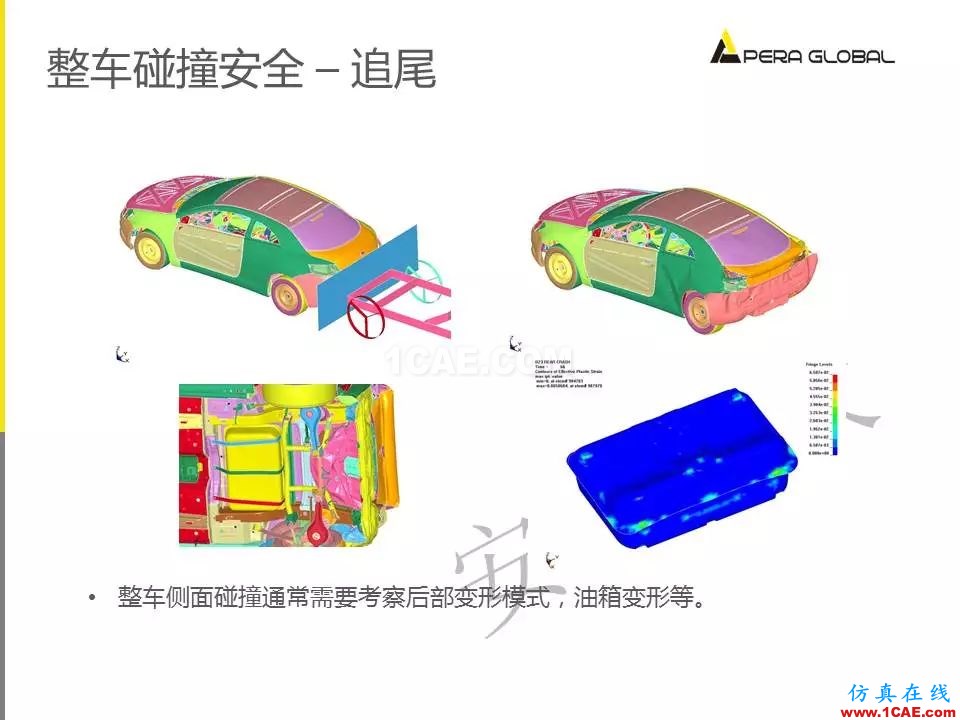 安世亞太整車性能開發(fā)解決方案ansys圖片22