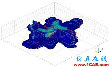 方案 | Hydraulic Fracturing Simulator 地下資源開采水力壓裂仿真解決方案ansys仿真分析圖片7