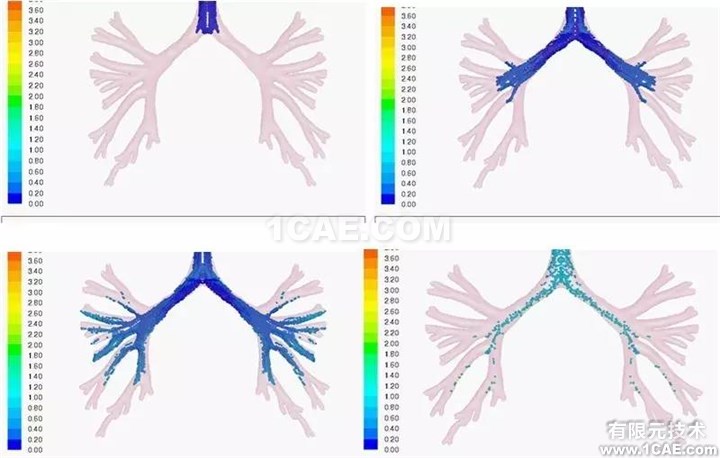 【技術(shù)】ANSYS FLUENT動(dòng)網(wǎng)格，呈現(xiàn)精彩動(dòng)態(tài)過(guò)程fluent流體分析圖片1