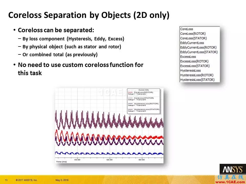 技術(shù)分享 | ANSYS 19.0 Maxwell 新功能亮點(diǎn)Maxwell技術(shù)圖片12