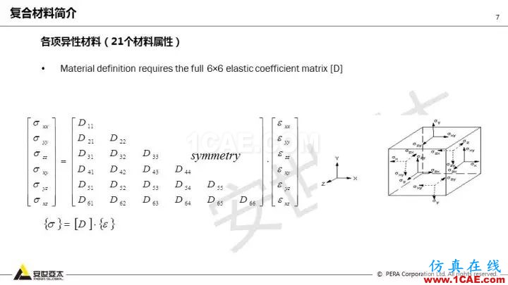 技術(shù)分享 | 58張PPT，帶您了解ANSYS復(fù)合材料解決方案【轉(zhuǎn)發(fā)】ansys結(jié)構(gòu)分析圖片7