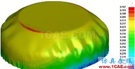 LS-DYNA LS971(R7/8/9)沖壓領(lǐng)域簡要評(píng)測(cè)ls-dyna培訓(xùn)教程圖片18