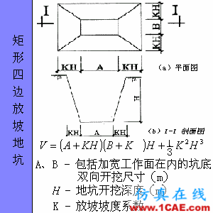 快接收，工程常用的各種圖形計(jì)算公式都在這了！AutoCAD應(yīng)用技術(shù)圖片70