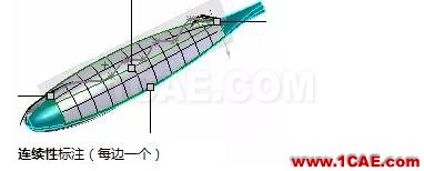 【操作】多圖|產(chǎn)品造型很難做？讓SOLIDWORKS 來幫你！solidworks simulation分析案例圖片4