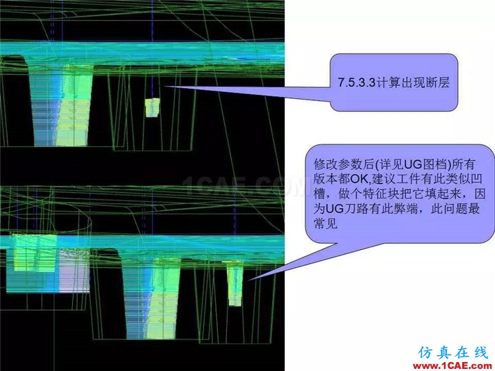 UG軟件各版本缺陷測(cè)試與預(yù)防措施，值得一看！ug設(shè)計(jì)案例圖片11