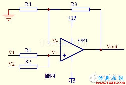 關(guān)于運(yùn)算放大器電路的應(yīng)用，資深工程師有話說(shuō)HFSS結(jié)果圖片4