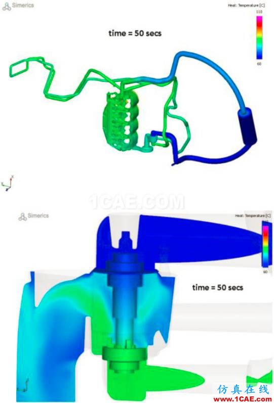 福特汽車如何開展冷卻系統(tǒng)的三維CFD分析？cae-pumplinx圖片12