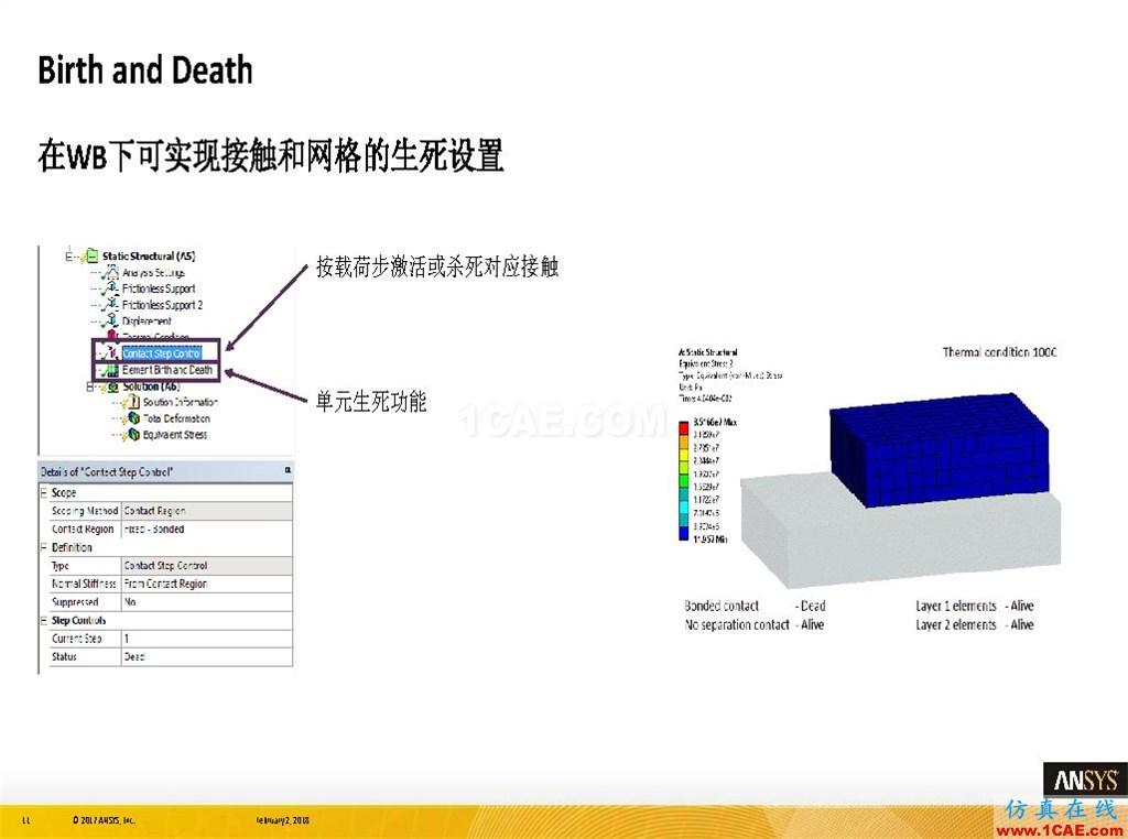 ANSYS19.0新功能 | 結(jié)構(gòu)功能詳解ansys培訓(xùn)課程圖片11