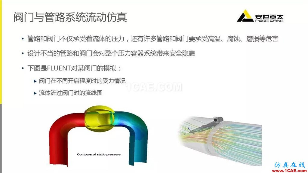 案例 | ANSYS Fluent在閥門行業(yè)的典型應(yīng)用ansys仿真分析圖片2