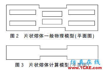 配電變壓器保護用熔斷器式隔離開關(guān)片狀熔體溫度特性分析ansys結(jié)構(gòu)分析圖片3