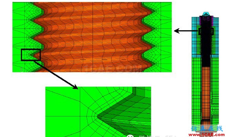ABAQUS螺栓接觸分析abaqus有限元仿真圖片2