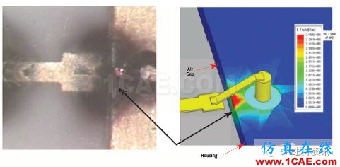多物理場仿真應用于射頻與微波HFSS分析圖片4