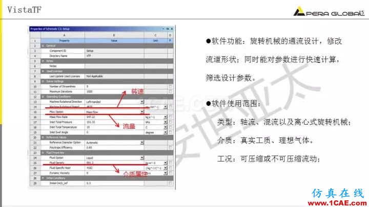 技術(shù)分享 | 泵水力設(shè)計(jì)及優(yōu)化仿真fluent結(jié)果圖片15