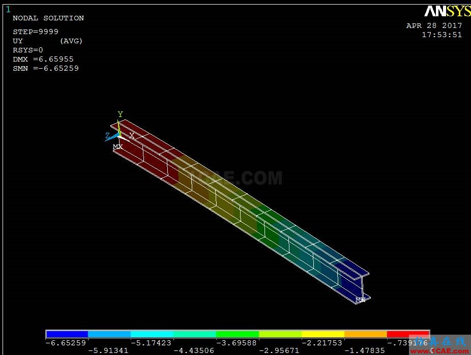 ANSYS荷載工況組合的實(shí)現(xiàn)方法【轉(zhuǎn)發(fā)】ansys workbanch圖片5