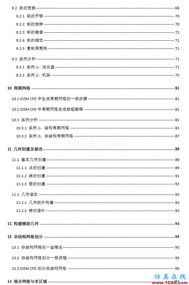 一份非常出色的ICEM CFD上手學(xué)習(xí)材料icem學(xué)習(xí)資料圖片4