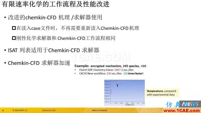 專題 | ANSYS 18.0新功能—Fluent詳解fluent結(jié)果圖片31