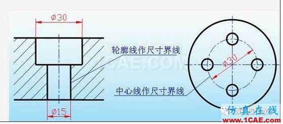 機(jī)械制圖基礎(chǔ)知識，大學(xué)四年的精華全在這里了！機(jī)械設(shè)計(jì)技術(shù)圖片14