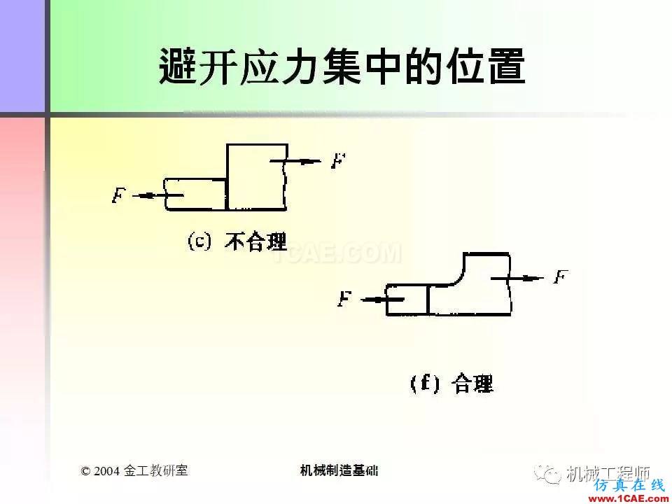 【專業(yè)積累】100頁(yè)P(yáng)PT，全面了解焊接工藝機(jī)械設(shè)計(jì)技術(shù)圖片79