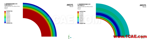 厚壁圓筒彈塑性分析ansys分析圖片13