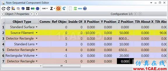 ZEMAX：如何創(chuàng)建一個簡單的非序列系統(tǒng)zemax光學(xué)分析案例圖片58