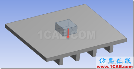  WORKBENCH對(duì)結(jié)構(gòu)物的跌落分析ansys workbanch圖片1