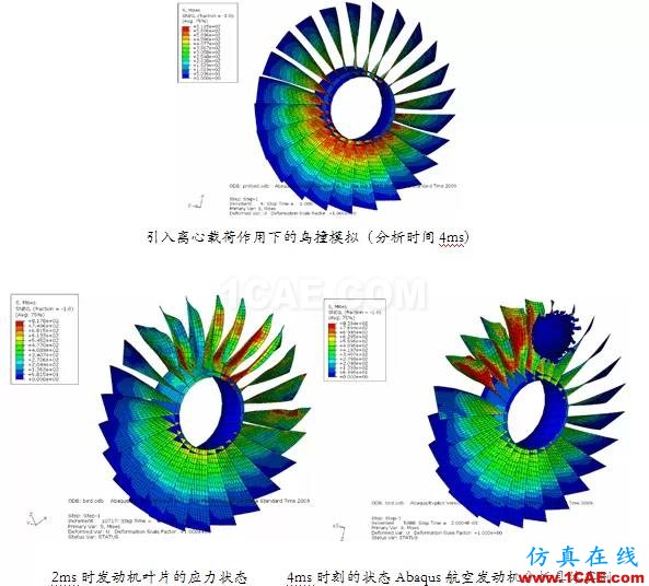 Abaqus在航空發(fā)動機中的應(yīng)用abaqus有限元圖片1