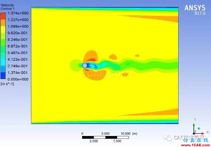 基于Fluent卡門渦街現(xiàn)象的模擬fluent分析案例圖片6