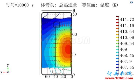 COMSOL仿真大賽來看看-仿真案例欣賞2ansys分析案例圖片14